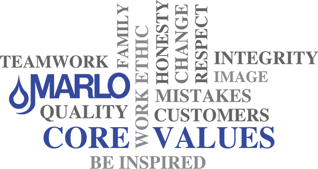 Marlo Core Values